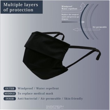 Waterafstotend - Mondkapje - Wasbaar - Ademhalingsfilter - Maskerhoes Multifunctioneel donker zwart